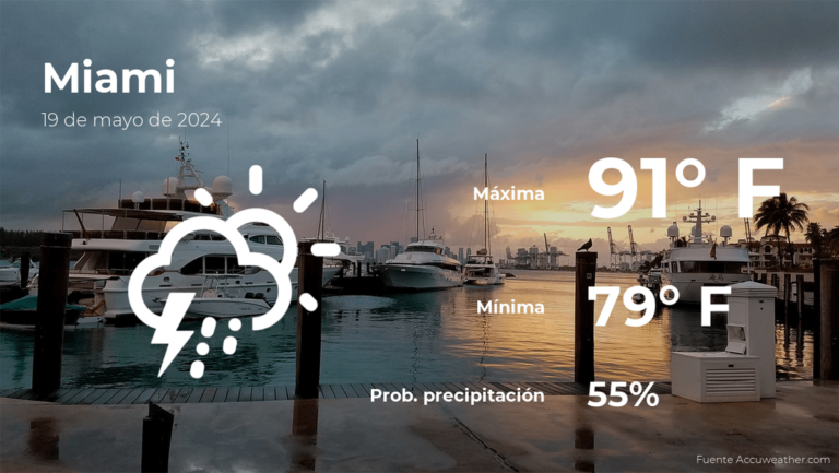 Miami: el tiempo para hoy domingo 19 de mayo #FVDigital