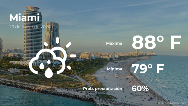 Miami: el tiempo para hoy jueves 23 de mayo #FVDigital