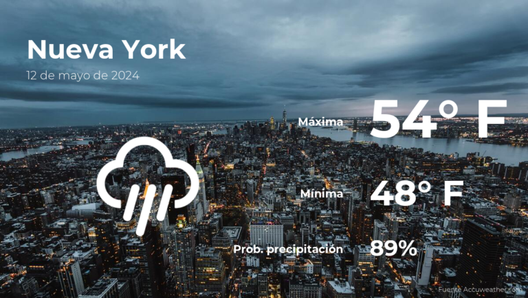 Nueva York: el tiempo para hoy domingo 12 de mayo