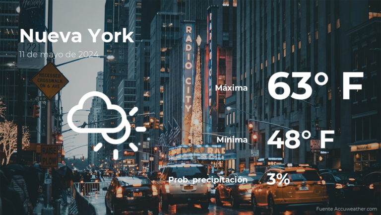 Nueva York: el tiempo para hoy sábado 11 de mayo