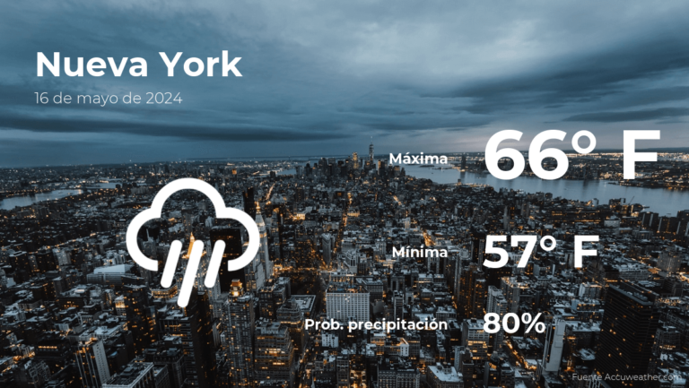 Nueva York: pronóstico del tiempo para este jueves 16 de mayo