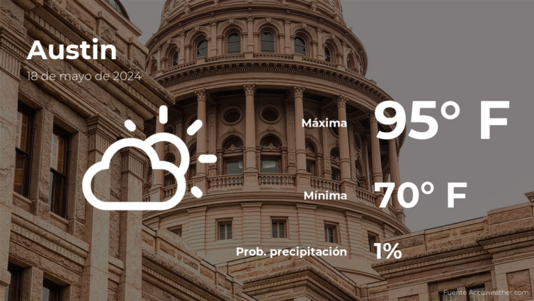 Predicción del clima en Austin para este sábado 18 de mayo #FVDigital