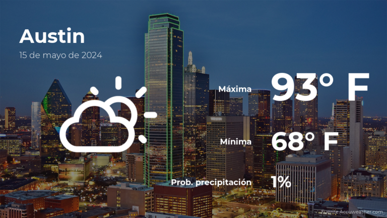 Pronóstico del clima en Austin, Texas para este miércoles 15 de mayo #FVDigital