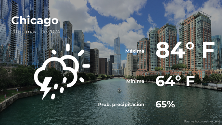 Pronóstico del tiempo en Chicago para este lunes 20 de mayo