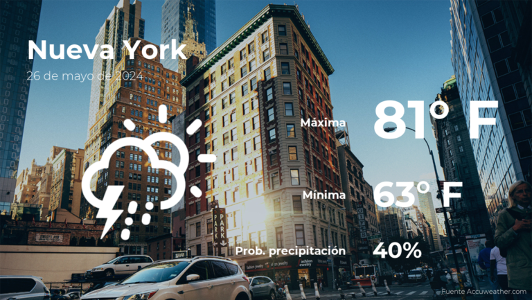 Pronóstico del tiempo en Nueva York para este domingo 26 de mayo