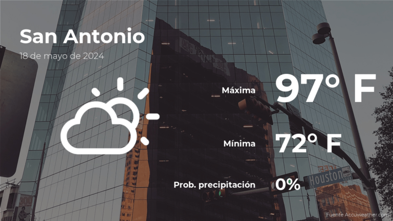 San Antonio, Texas: pronóstico del tiempo para este sábado 18 de mayo #FVDigital