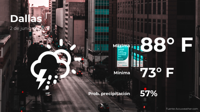 Dallas: el tiempo para hoy domingo 2 de junio #FVDigital