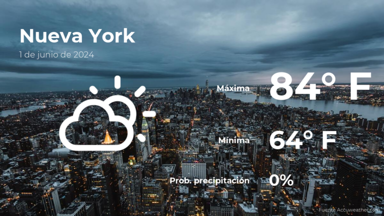 Pronóstico del tiempo en Nueva York para este sábado 1 de junio