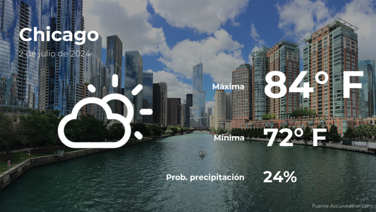 Pronóstico del clima en Chicago para este martes 2 de julio