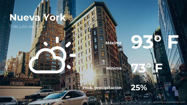 Pronóstico del tiempo en Nueva York para este domingo 7 de julio