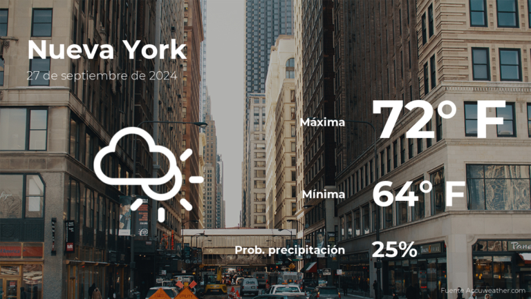 El tiempo de hoy en Nueva York para este viernes 27 de septiembre