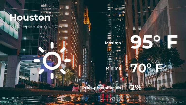 Houston: pronóstico del tiempo para este domingo 29 de septiembre #FVDigital