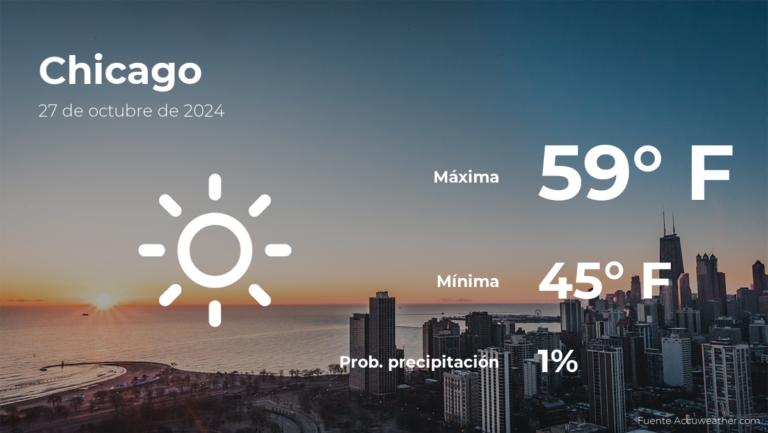 Chicago: pronóstico del tiempo para este domingo 27 de octubre