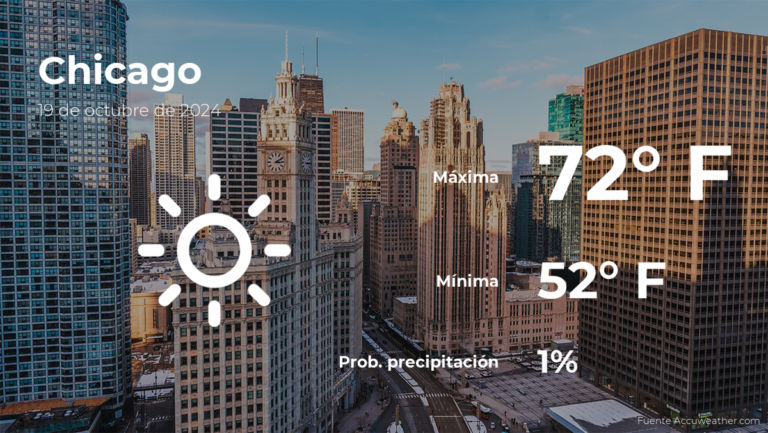 Chicago: pronóstico del tiempo para este sábado 19 de octubre