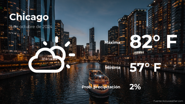 Chicago: pronóstico del tiempo para este viernes 11 de octubre