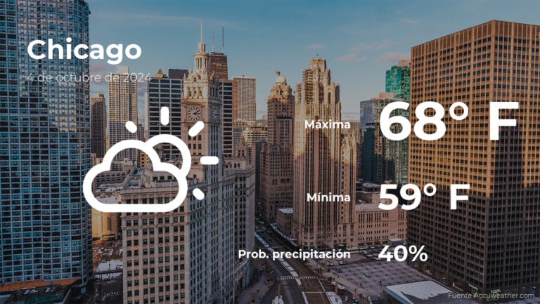 Chicago: pronóstico del tiempo para este viernes 4 de octubre