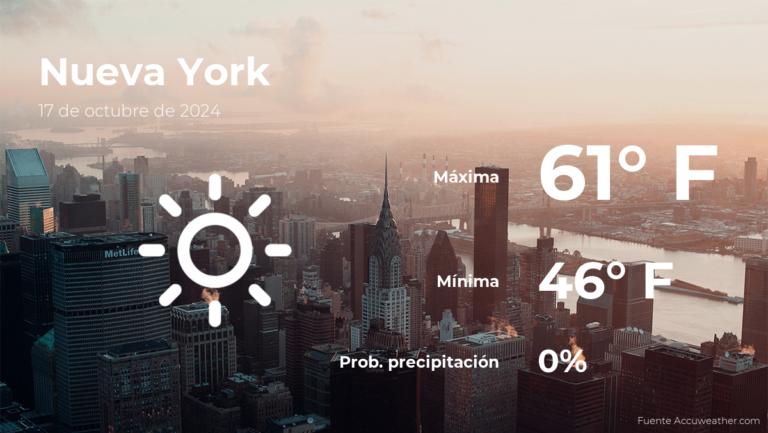 Clima de hoy en Nueva York para este jueves 17 de octubre