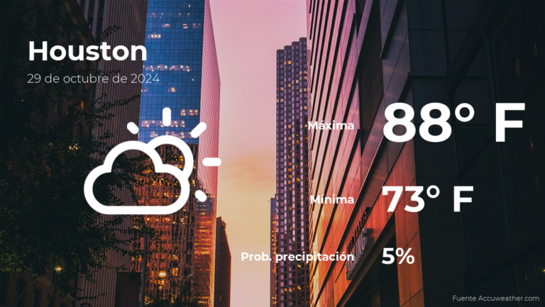 Houston: el tiempo para hoy martes 29 de octubre #FVDigital