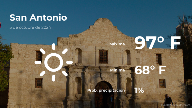 San Antonio, Texas: pronóstico del tiempo para este jueves 3 de octubre #FVDigital