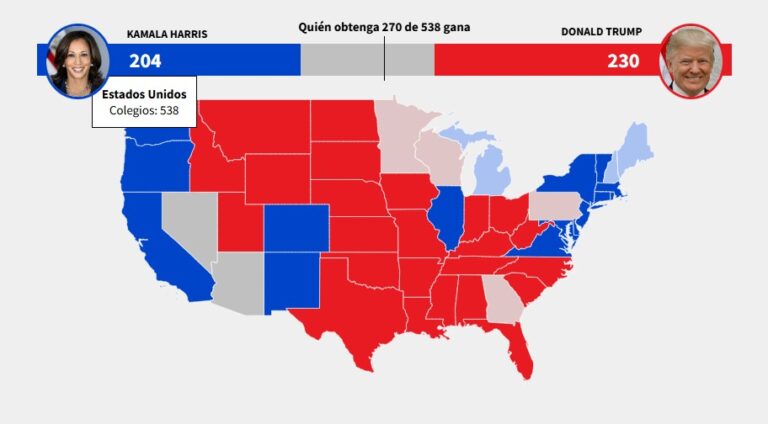 Estados que cuentan y procesan votos un día después de las elecciones