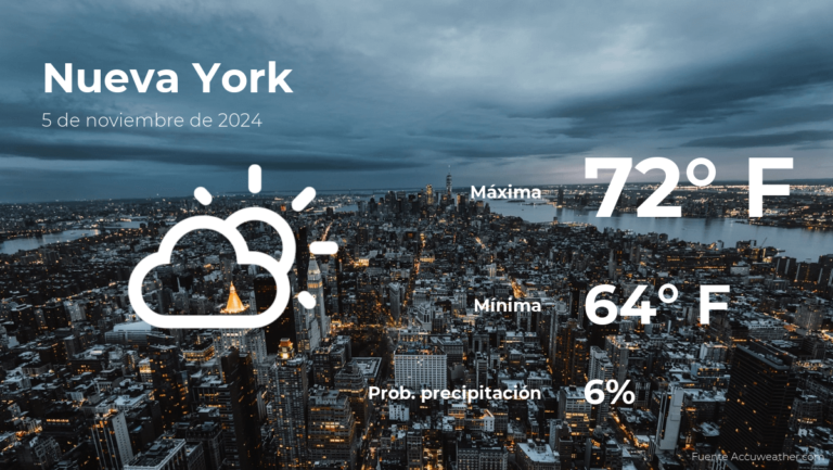 Clima de hoy en Nueva York para este martes 5 de noviembre