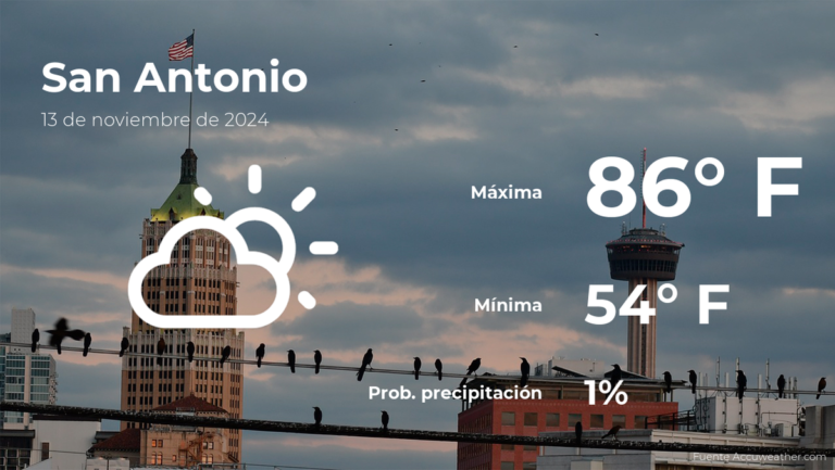 San Antonio, Texas: el tiempo para hoy miércoles 13 de noviembre #FVDigital