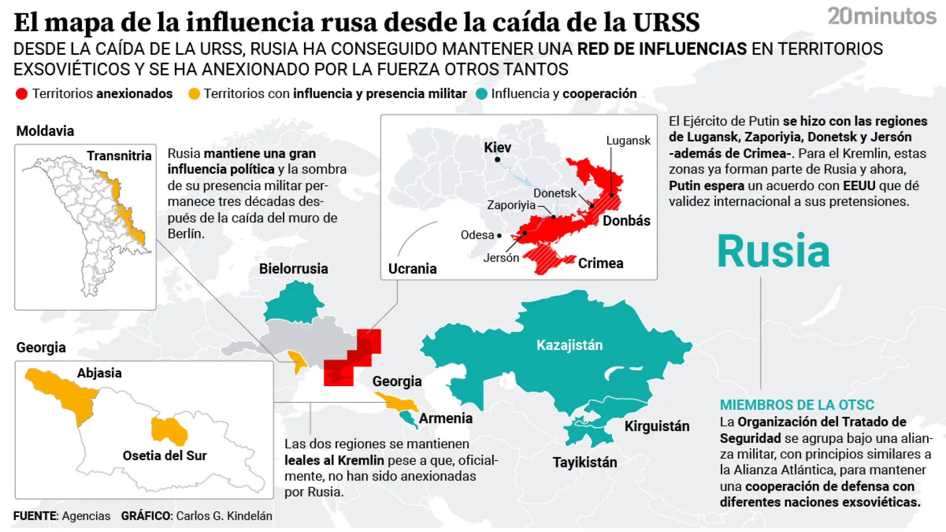el-mapa-de-las-influencias-rusas.jpeg