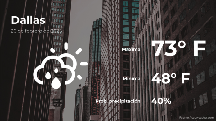 predicciondelclimaendallasparaestemiercoles26defebrero.png