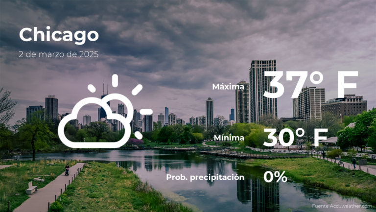 El tiempo de hoy en Chicago para este domingo 2 de marzo