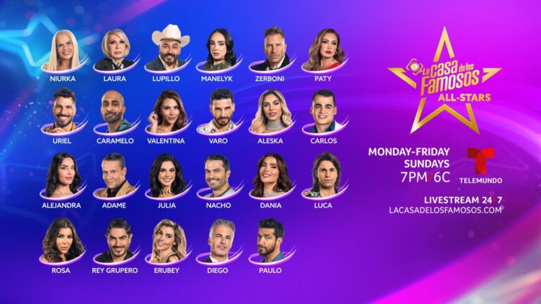 Así van las votaciones en La Casa de los Famosos All-Stars hoy, 16 de marzo #FVDigital