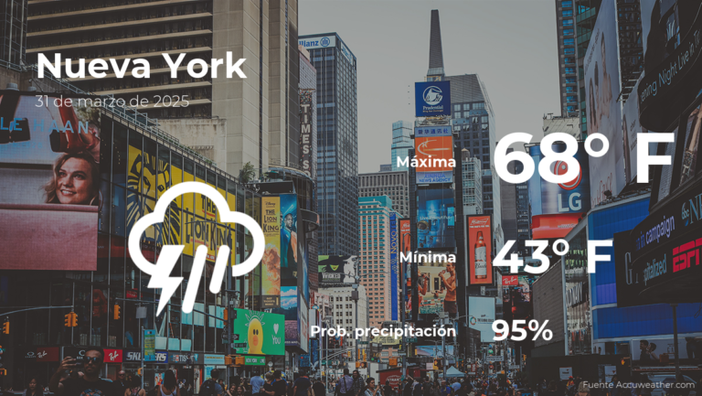 Nueva York: pronóstico del tiempo para este lunes 31 de marzo