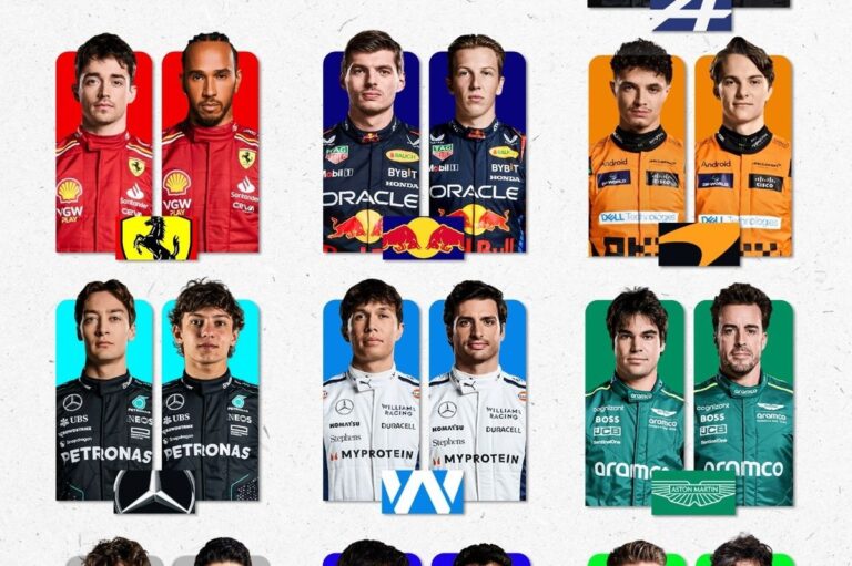 #Deportes: Pilotos y equipos de la Fórmula 1 2025: alineaciones y cambios #F1
