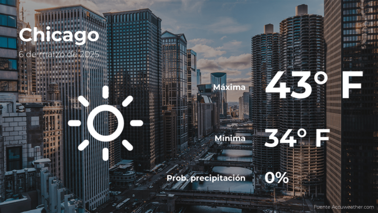 Pronóstico del clima en Chicago, Illinois para este jueves 6 de marzo