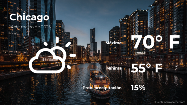 Pronóstico del clima en Chicago para este viernes 14 de marzo