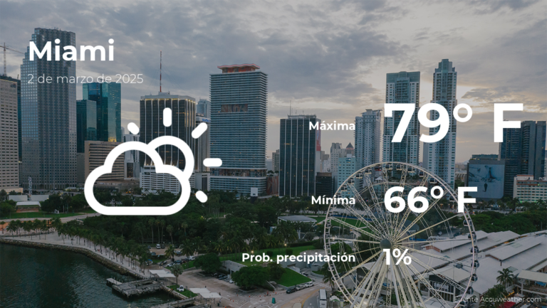 Pronóstico del tiempo en Miami para este domingo 2 de marzo #FVDigital