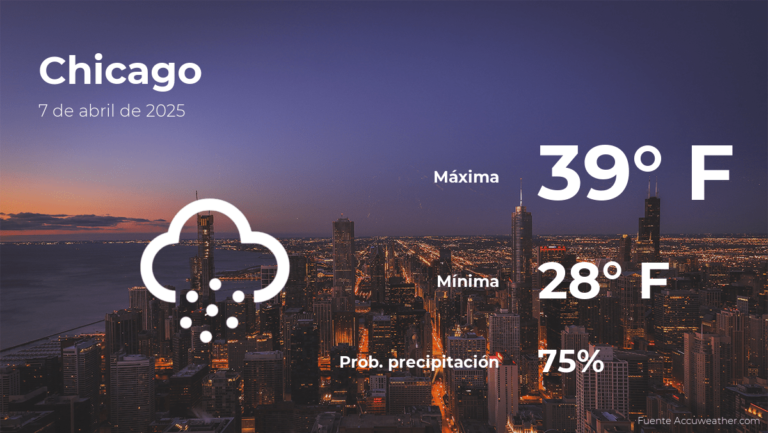 El tiempo de hoy en Chicago para este lunes 7 de abril