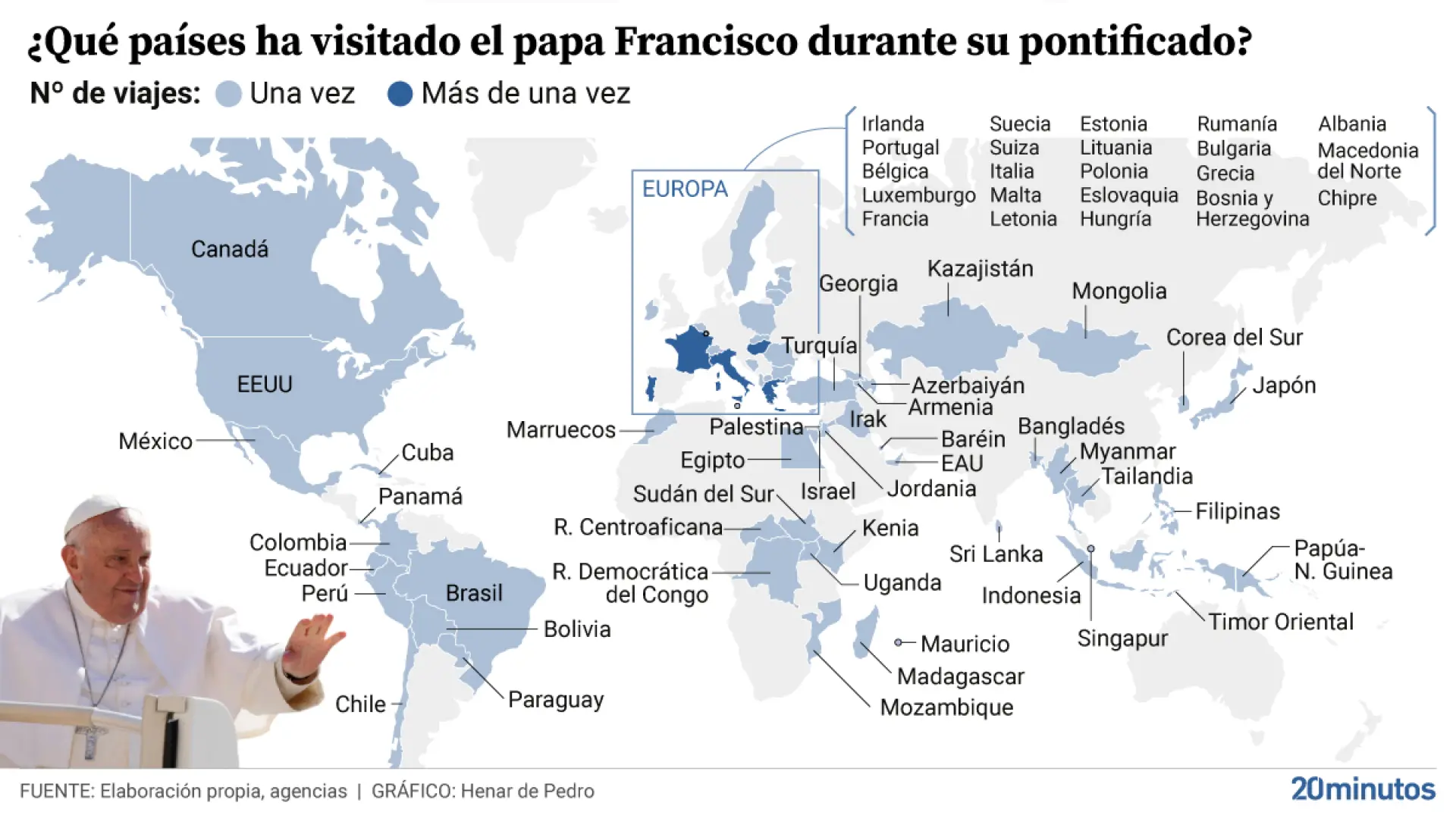 los-viajes-del-papa-francisco.jpeg