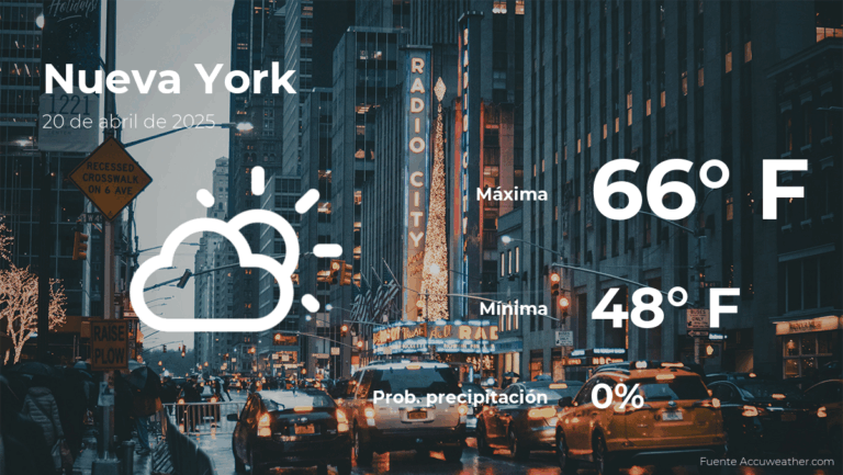 Nueva York: el tiempo para hoy domingo 20 de abril