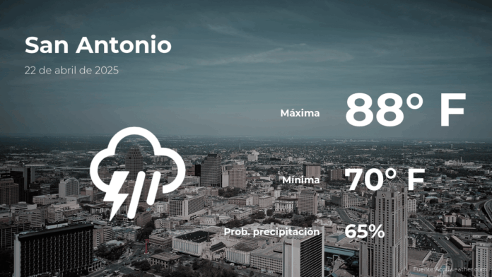 sanantoniotexaseltiempoparahoymartes22deabril.png