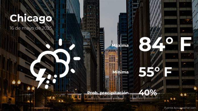 chicagopronosticodeltiempoparaesteviernes16demayo.png