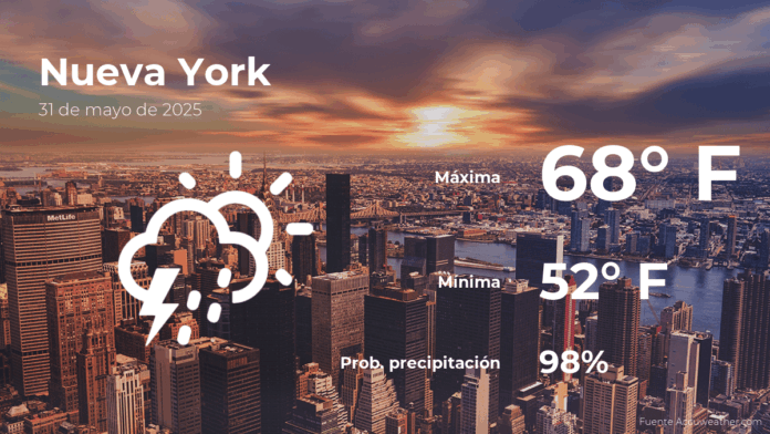 nuevayorkeltiempoparahoysabado31demayo.png