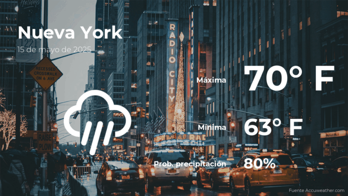 nuevayorkpronosticodeltiempoparaestejueves15demayo.png