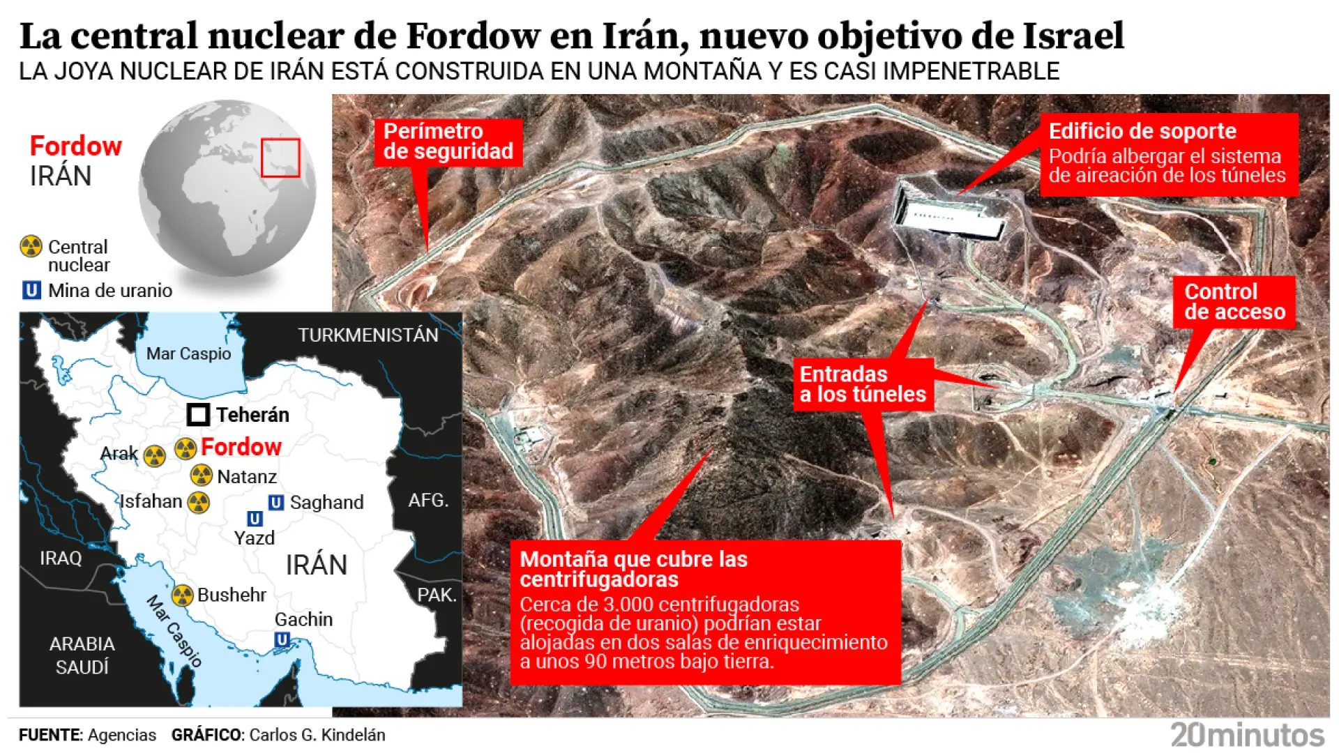 asi-es-la-central-nuclear-de-fordow-en-iran.jpeg