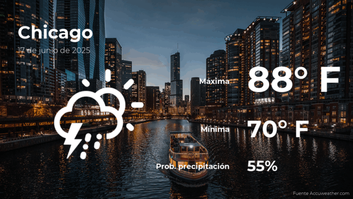 chicagoeltiempoparahoymartes17dejunio.png