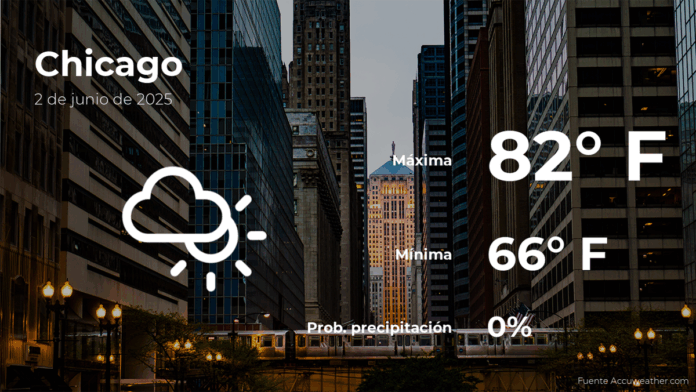 eltiempodehoyenchicagoparaestelunes2dejunio.png