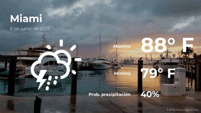 miamieltiempoparahoydomingo8dejunio.png