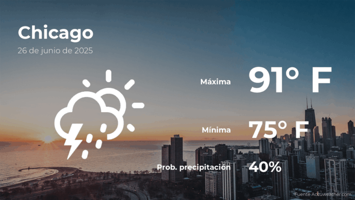 pronosticodelclimaenchicagoillinoisparaestejueves26dejunio.png