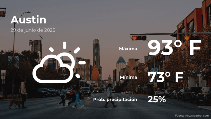pronosticodeltiempoenaustinparaestedomingo29dejunio.png