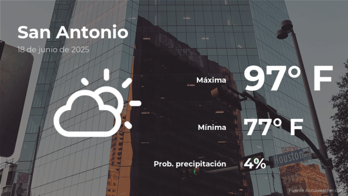 pronosticodeltiempoensanantoniotexasparaestemiercoles18dejunio.png