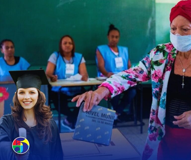 Aprueban proyecto de ley que busca que estudiantes participen en servicios electorales antes de graduarse